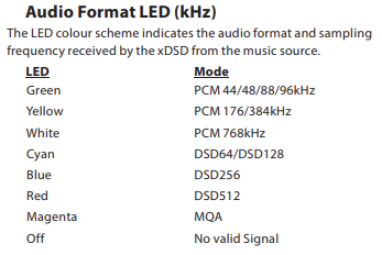 xDSD-LED.png