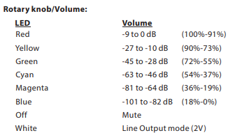xDSD-volume.png